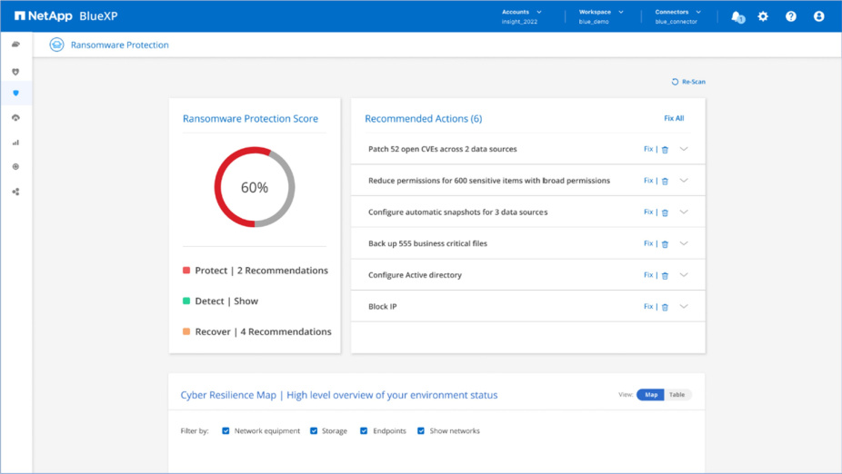 Captura de pantalla Panel de puntuación de protección de ransomware y acciones recomendadas